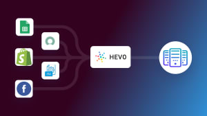 Working with ServiceNow REST APIs: 4 Key Types, Rate Limits, and Explorer