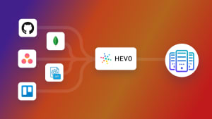 Building a MongoDB REST API Simplified 101