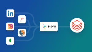 Databricks Connect to SQL Server Simplified: 2 Easy Methods