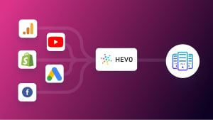 YouTube Analytics Power BI Integration: 2 Easy Methods