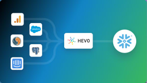 Snowflake Grant Role to User Simplified 101 - Learn | Hevo