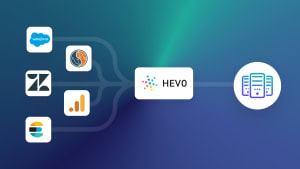 Beginners Guide to Message Queues: Benefits, 2 Types & Use Cases ...