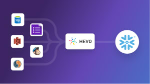 Building Snowflake Apps Made Easy 101