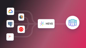 Allocation Fragmentation and Replication In Distributed Databases: A ...