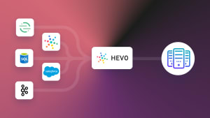 How To Manage Design Aws Sqs Java 5 Easy Steps Learn Hevo How To Manage Design Aws Sqs Java 5 Easy Steps Learn Hevo