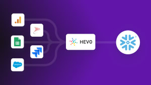 Snowflake vs SQL Server 101: The best solution for you! - Learn | Hevo