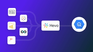BigQuery Time Travel: How to access Historical Data? | Easy Steps