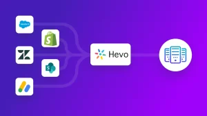 Microsoft SharePoint API: REST API Examples and Operations Simplified ...