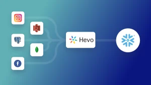 How to Use the Snowflake JDBC Driver to Connect to Snowflake | Hevo