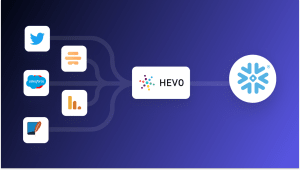 3 Easy Steps to Create an Incremental Model Using Dbt Snowflake - Learn ...