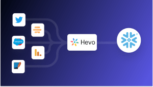 Hive to Snowflake Data Replication: Guide to 3 Best Methods - Learn | Hevo