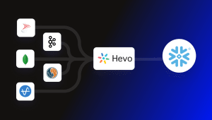 Cdc Snowflake What is Snowflake Change Data Capture (CDC)? | Simplified - Learn | Hevo