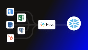 Select Into Snowflake Command: Syntax & Examples Simplified 101
