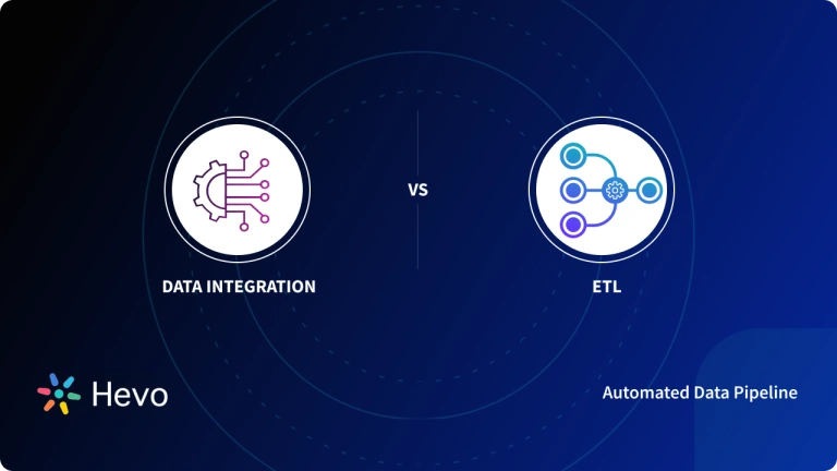 5 Types of Data Integration Techniques with Examples | Hevo