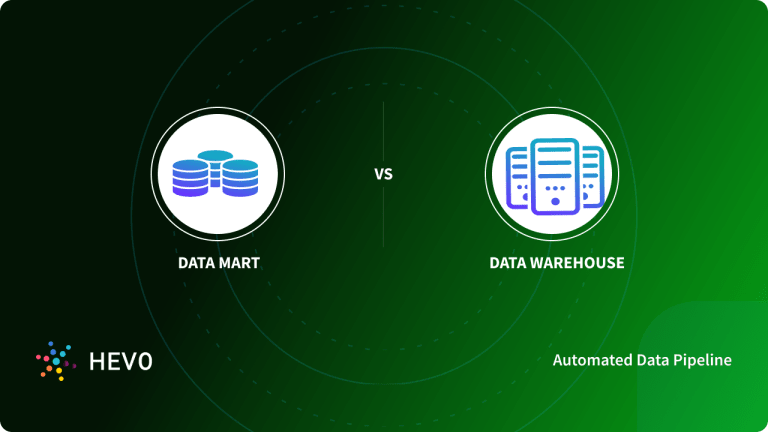 analysis research data analysis research data