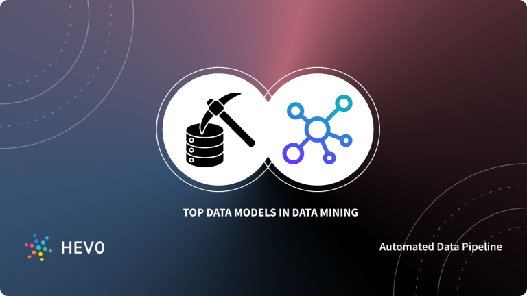 data mining business plan data mining business plan
