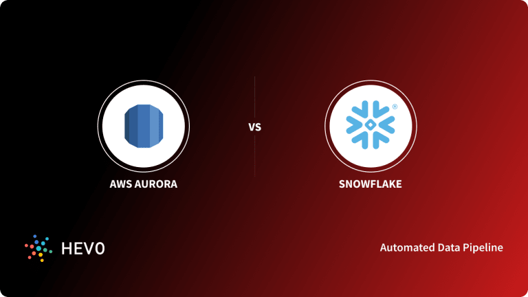 Snowflake vs SQL Server 101: The best solution for you! - Learn | Hevo