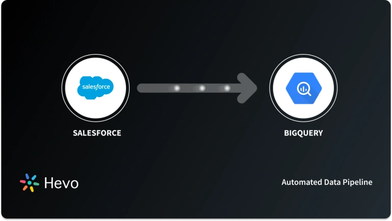 [希少&洋書]Salesforce Summer '24 および Winter '25 で Visualforce ページへの