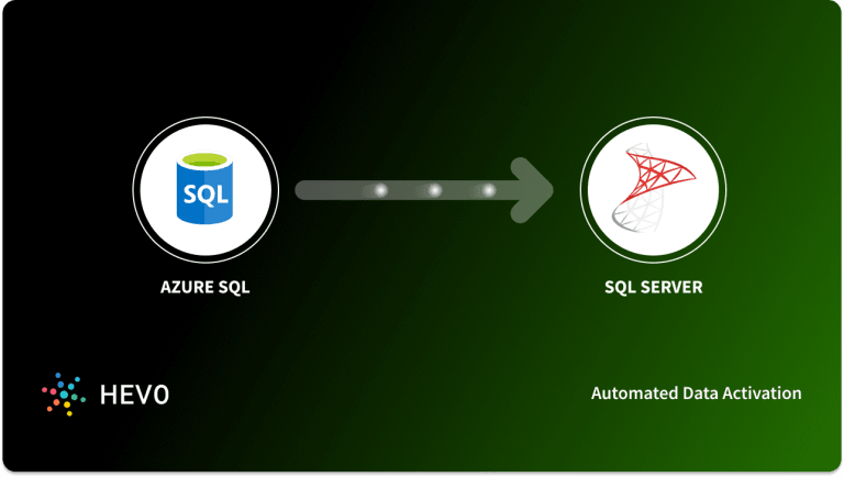 Tag azure sql database learn hevo