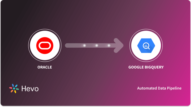 API to BigQuery: 2 Methods to Load Data in Real-time | Hevo