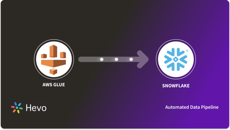 Snowflake Flatten 101: How to Flatten JSON & Use Lateral Joins?