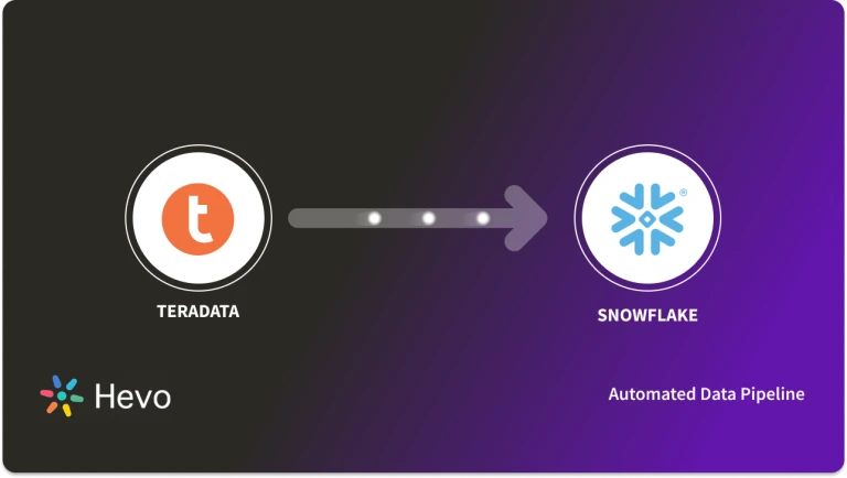 Snowflake R/RStudio Integration: How to Connect & Analyze Data? | Hevo