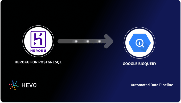 Google BigQuery Vs SQL Server: 8 Critical Differences - Learn | Hevo