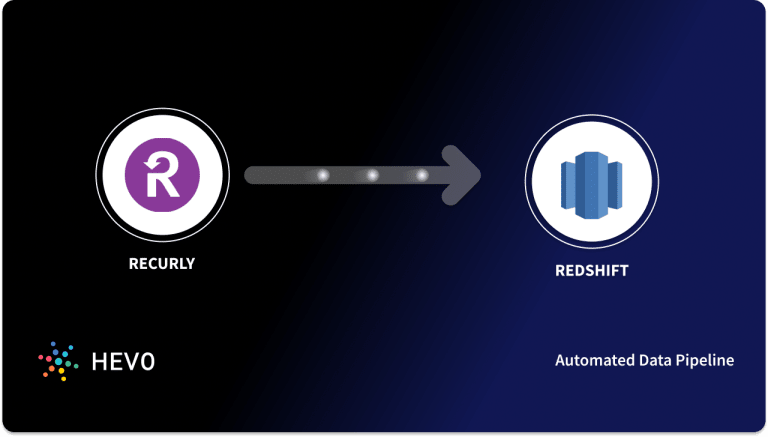 Redshift NULLIF and NULL Commands Simplified 101