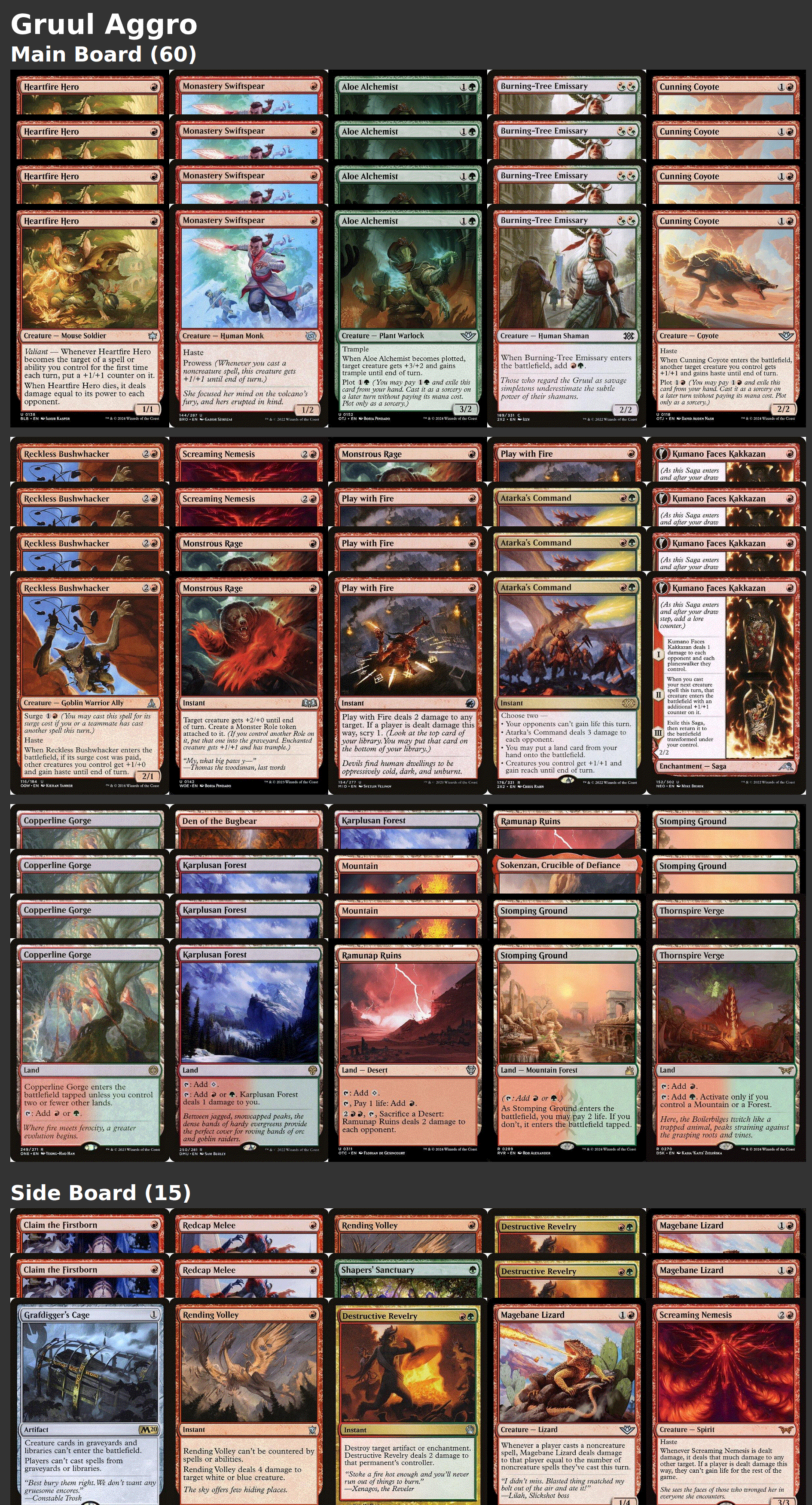 Gruul Aggro