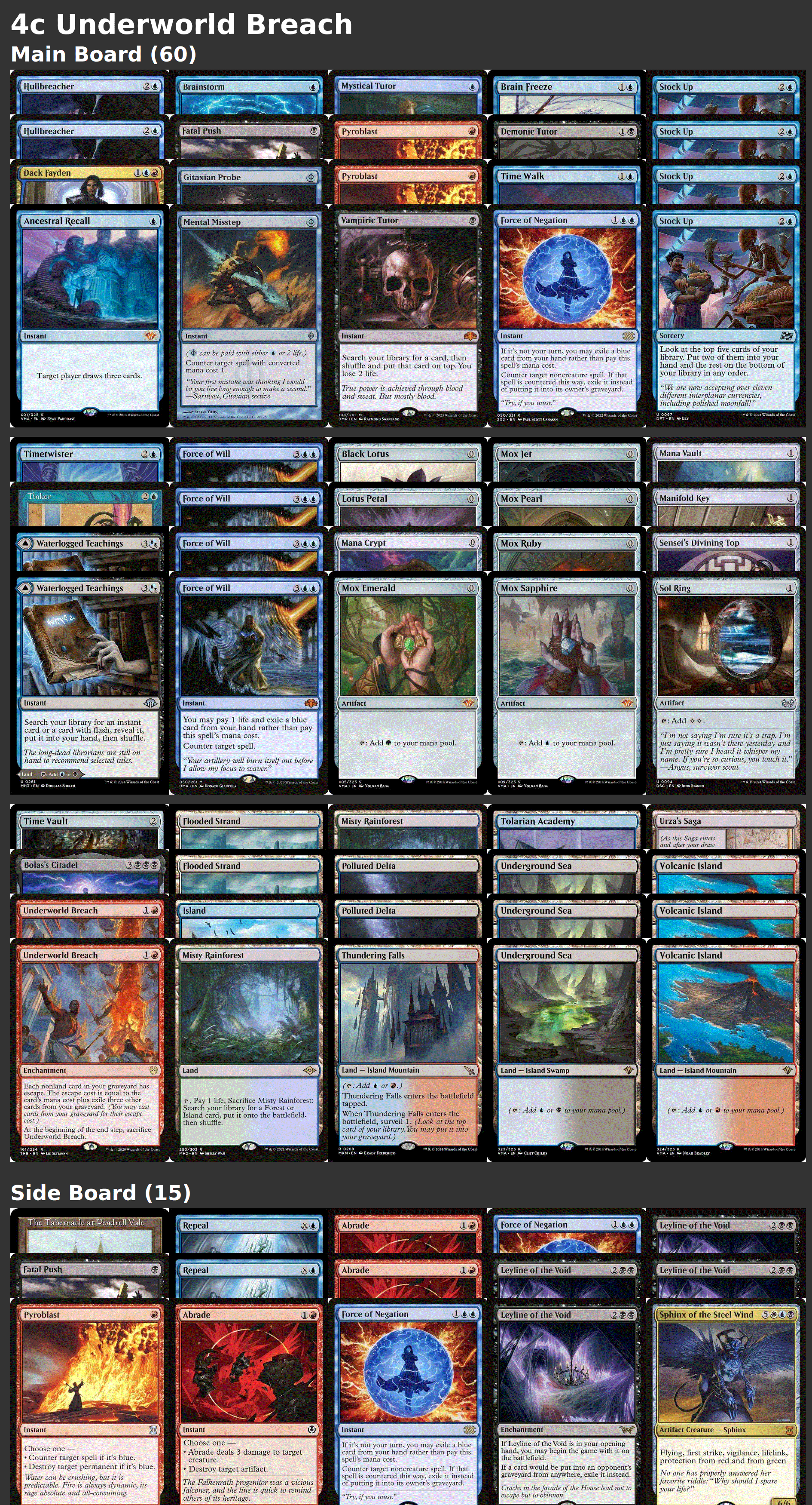4c Underworld Breach