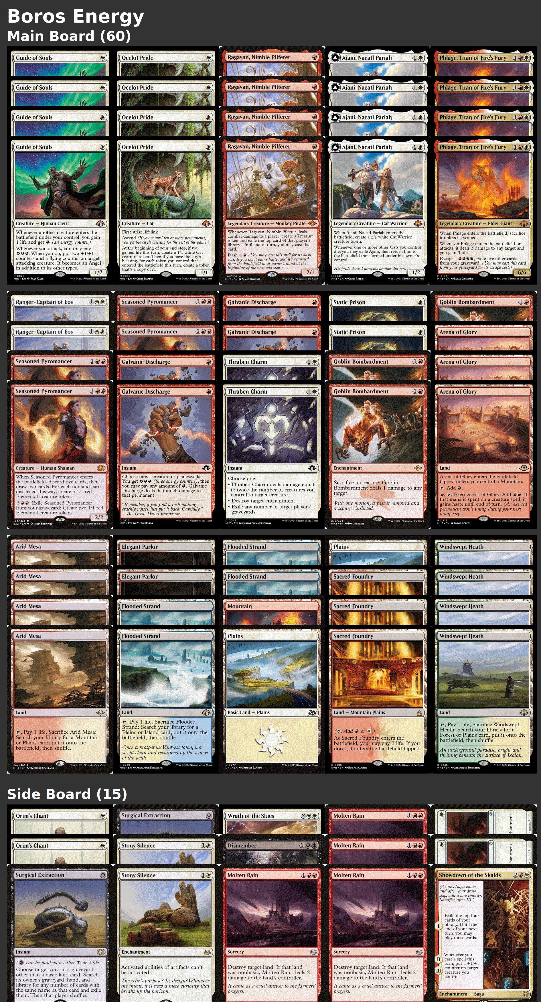 Boros Energy