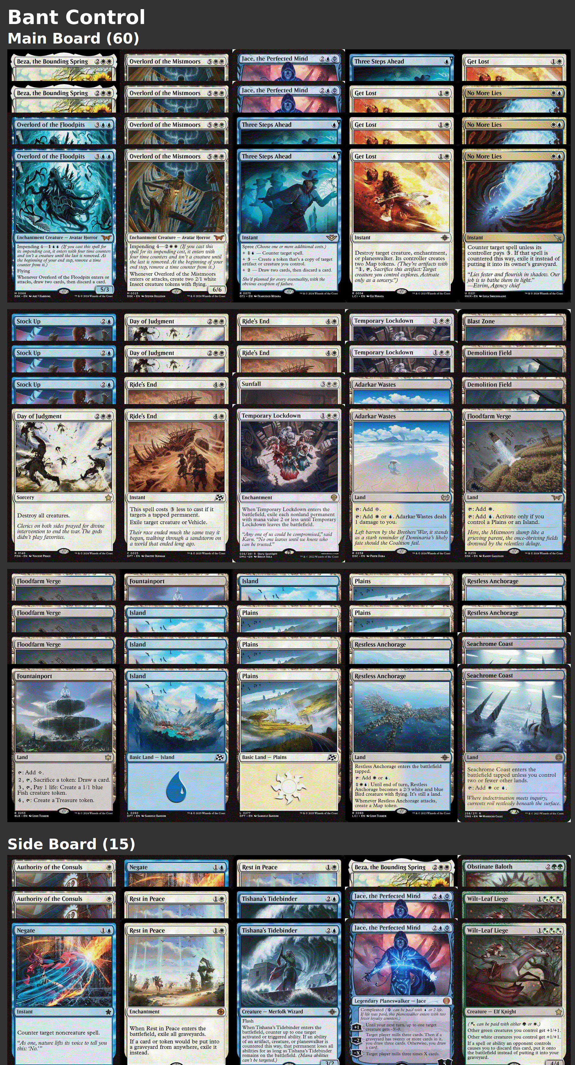 Bant Control