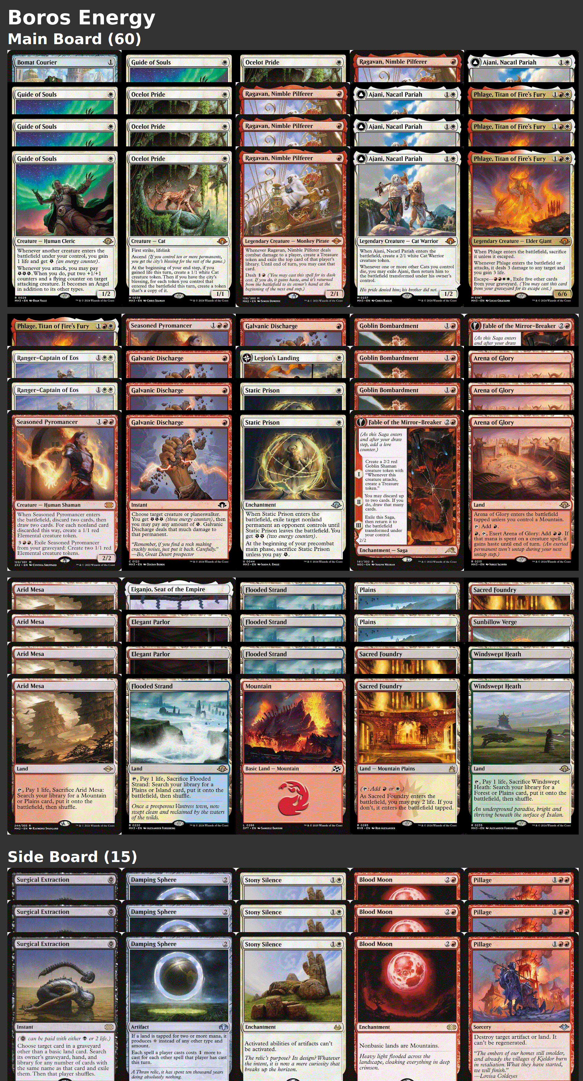 Boros Energy