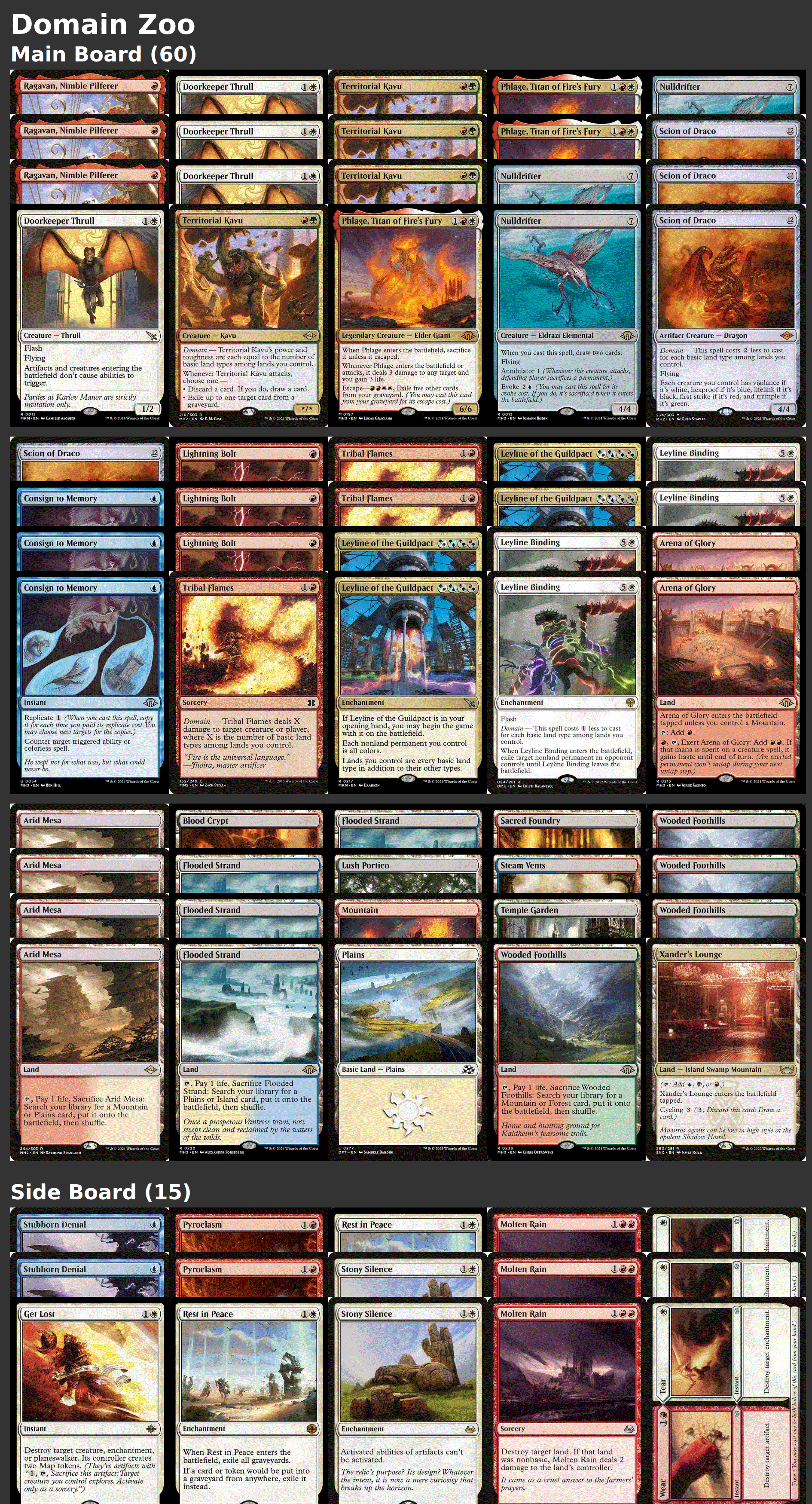 Domain Zoo