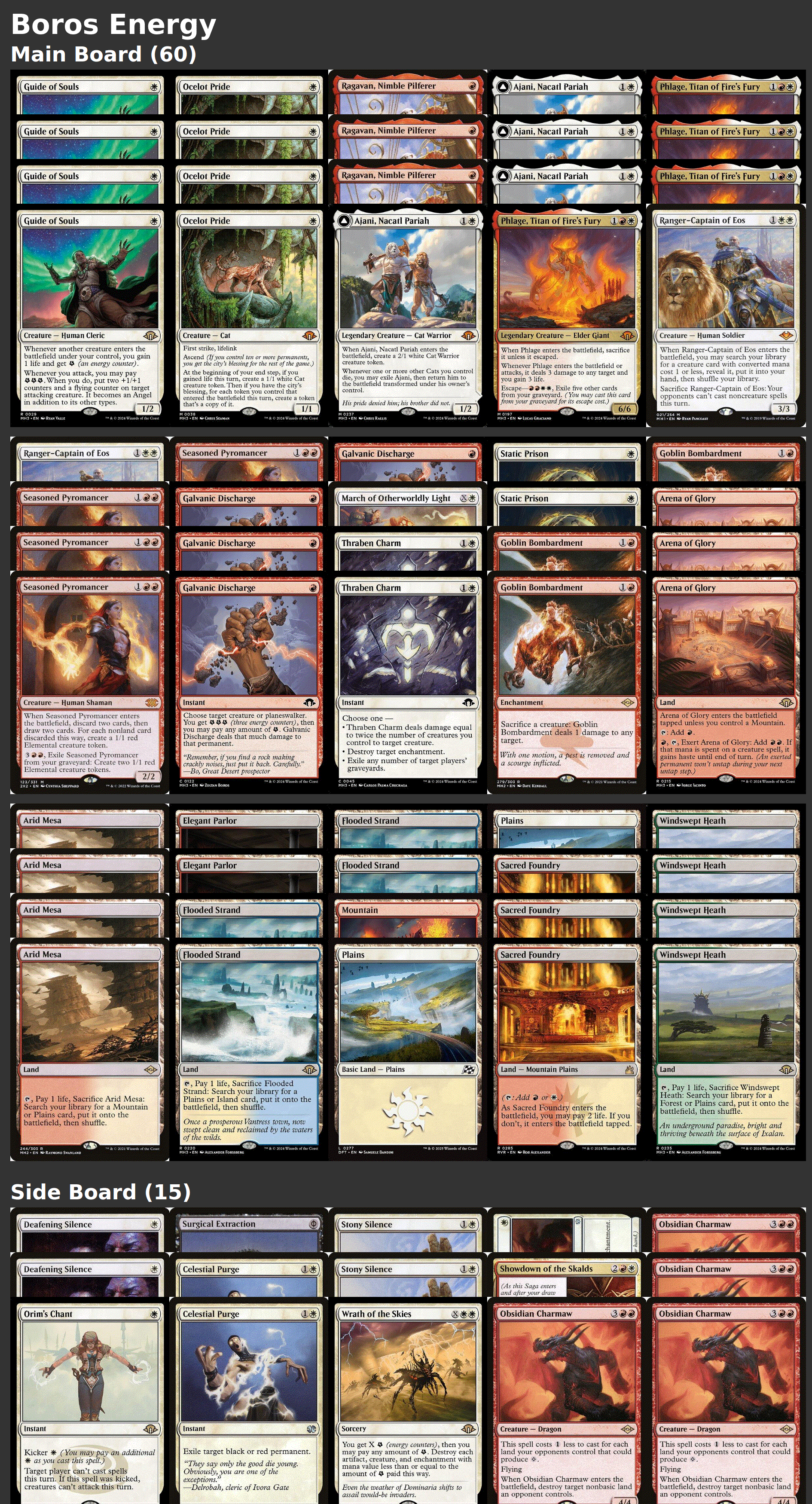Boros Energy