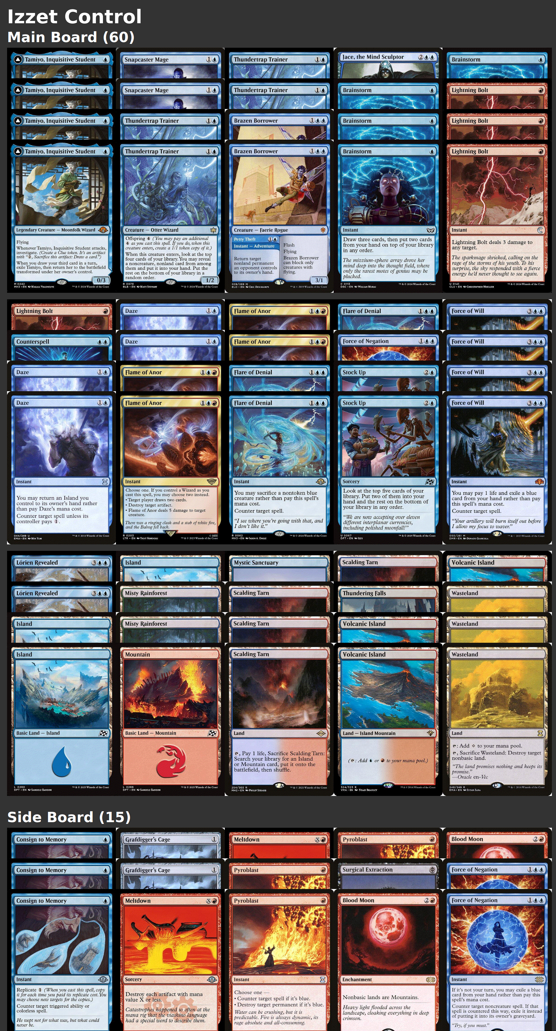 Izzet Control