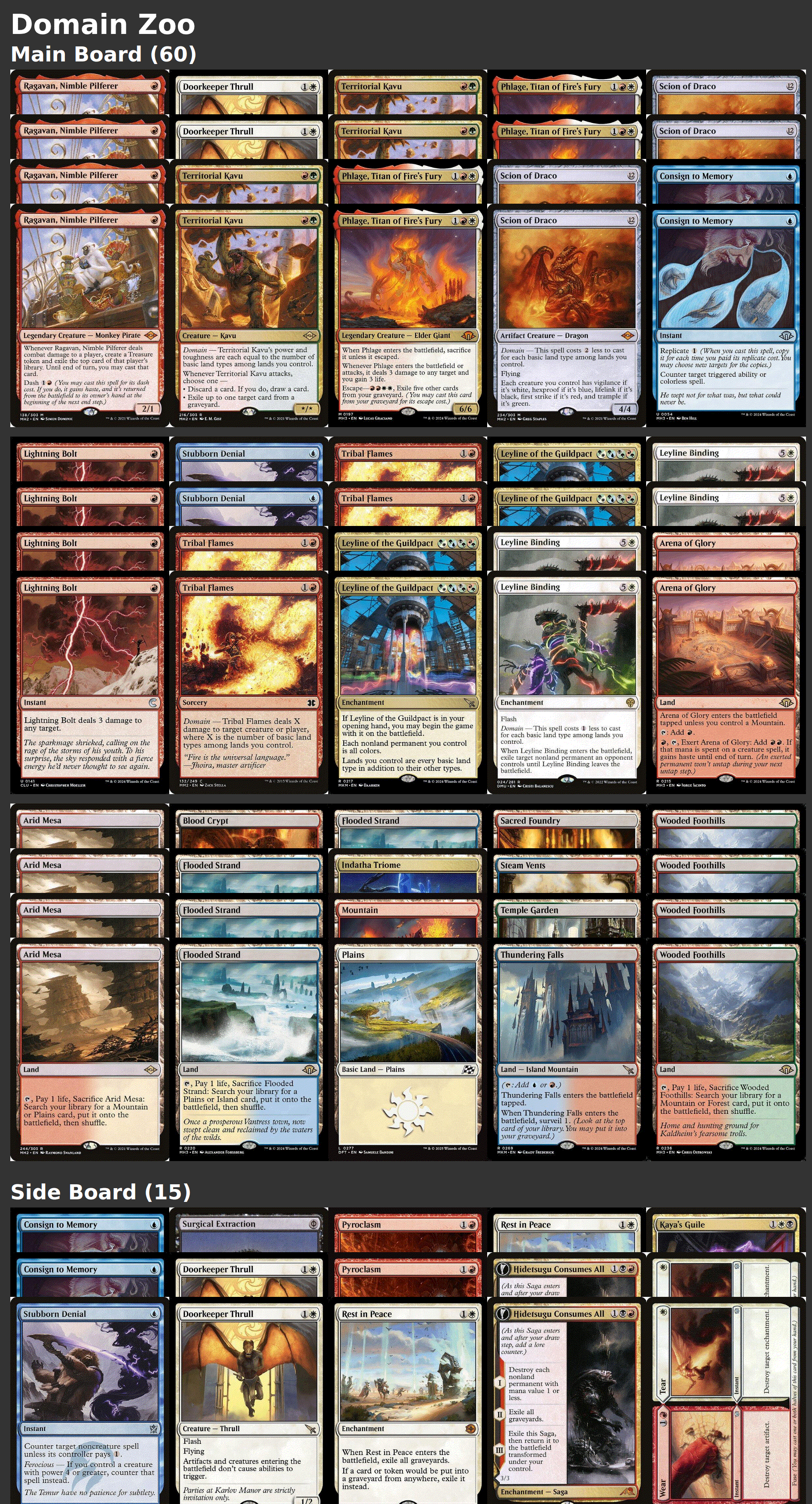 Domain Zoo