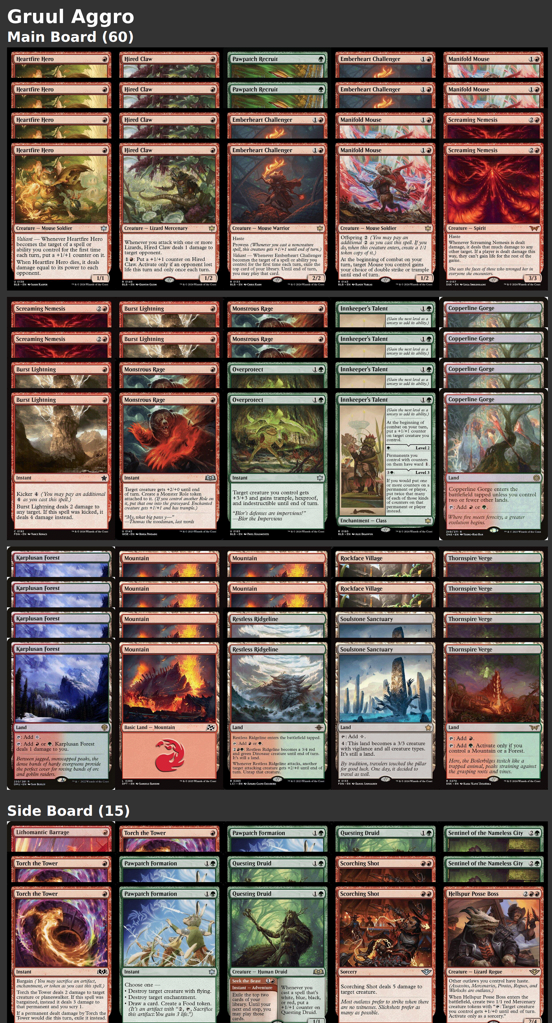 Gruul Aggro
