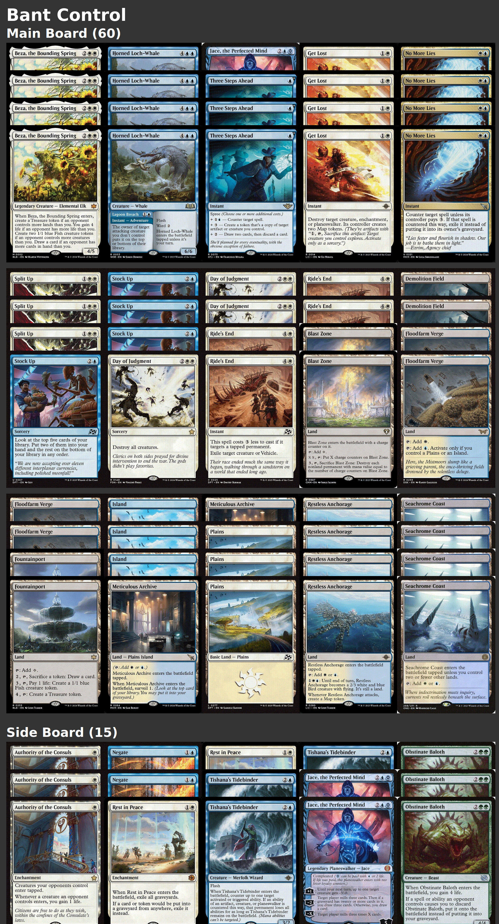 Bant Control