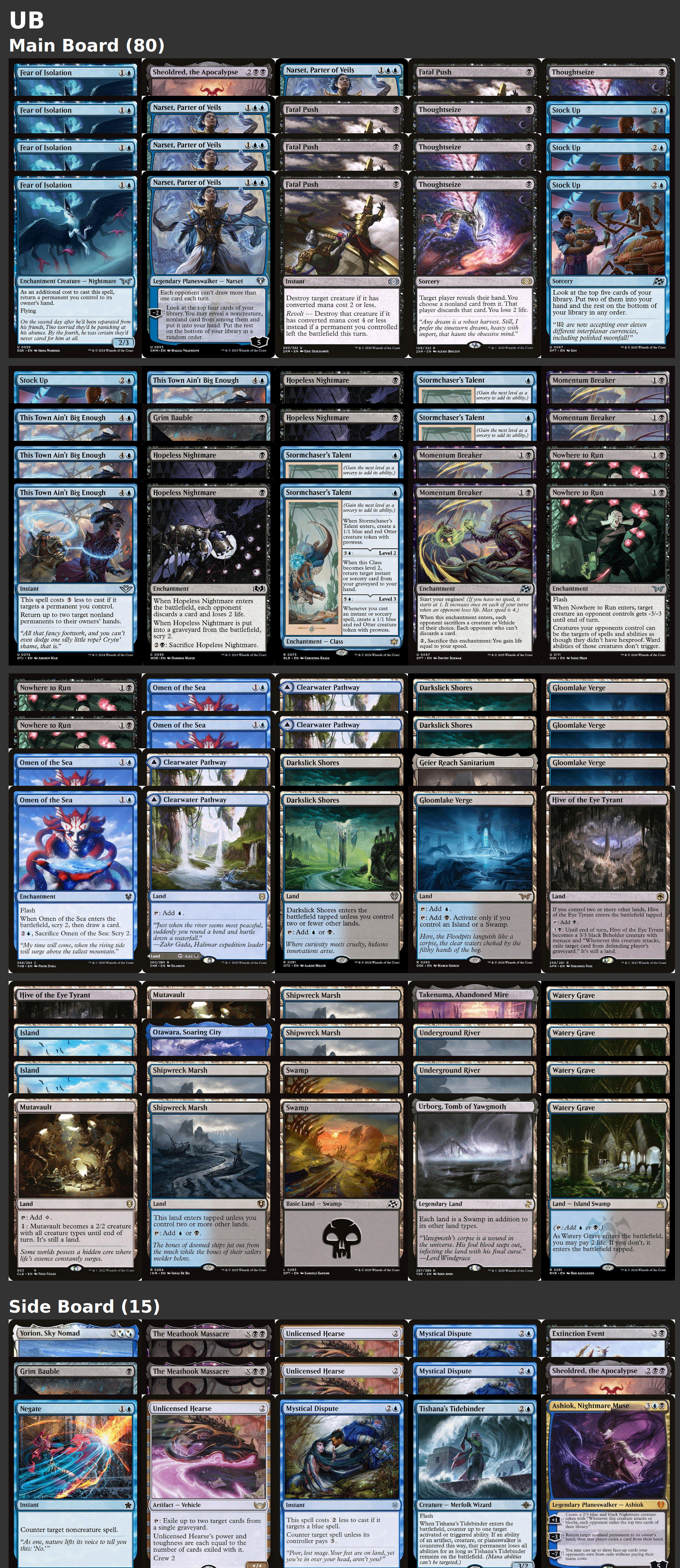 UB