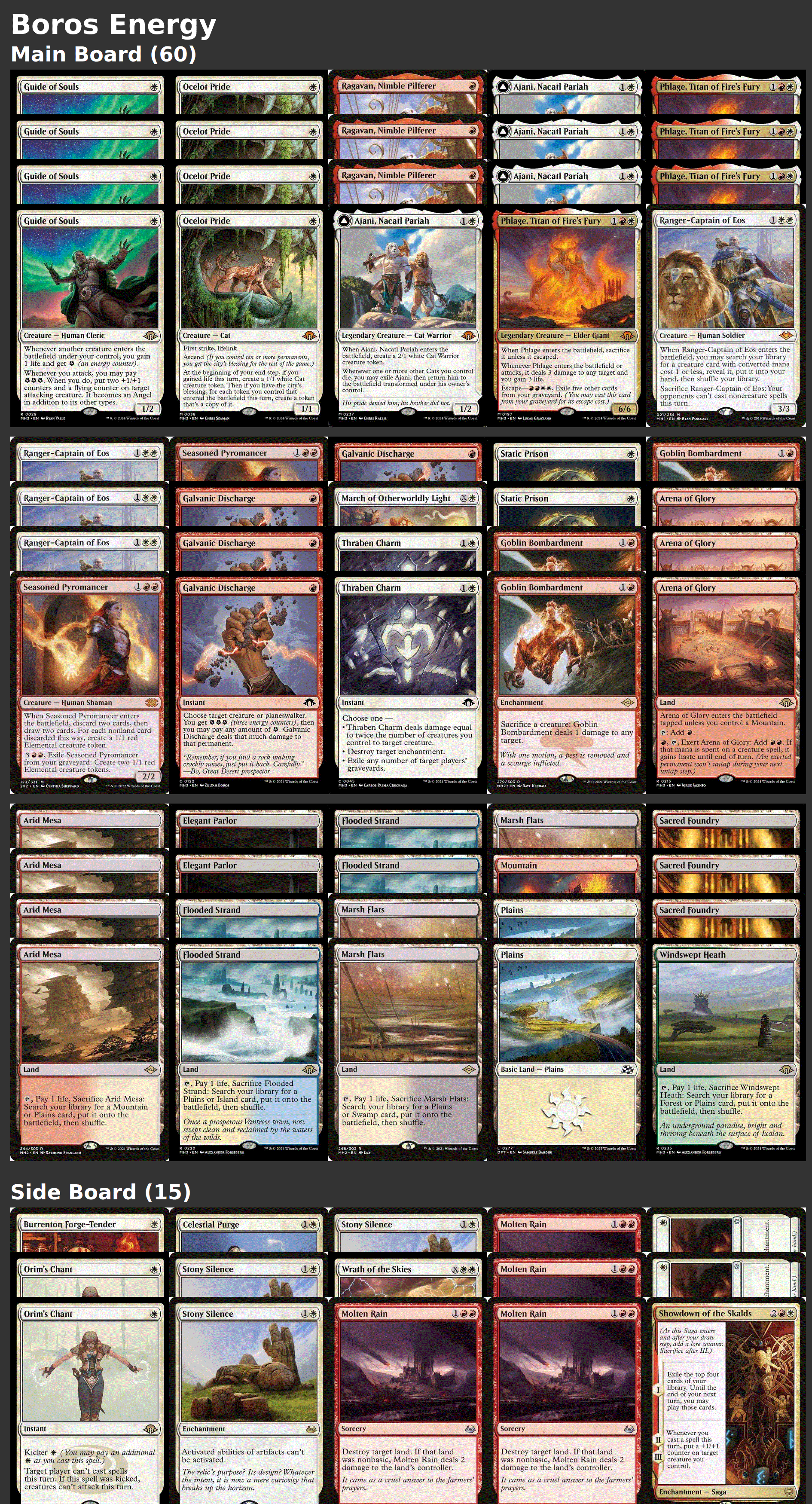 Boros Energy