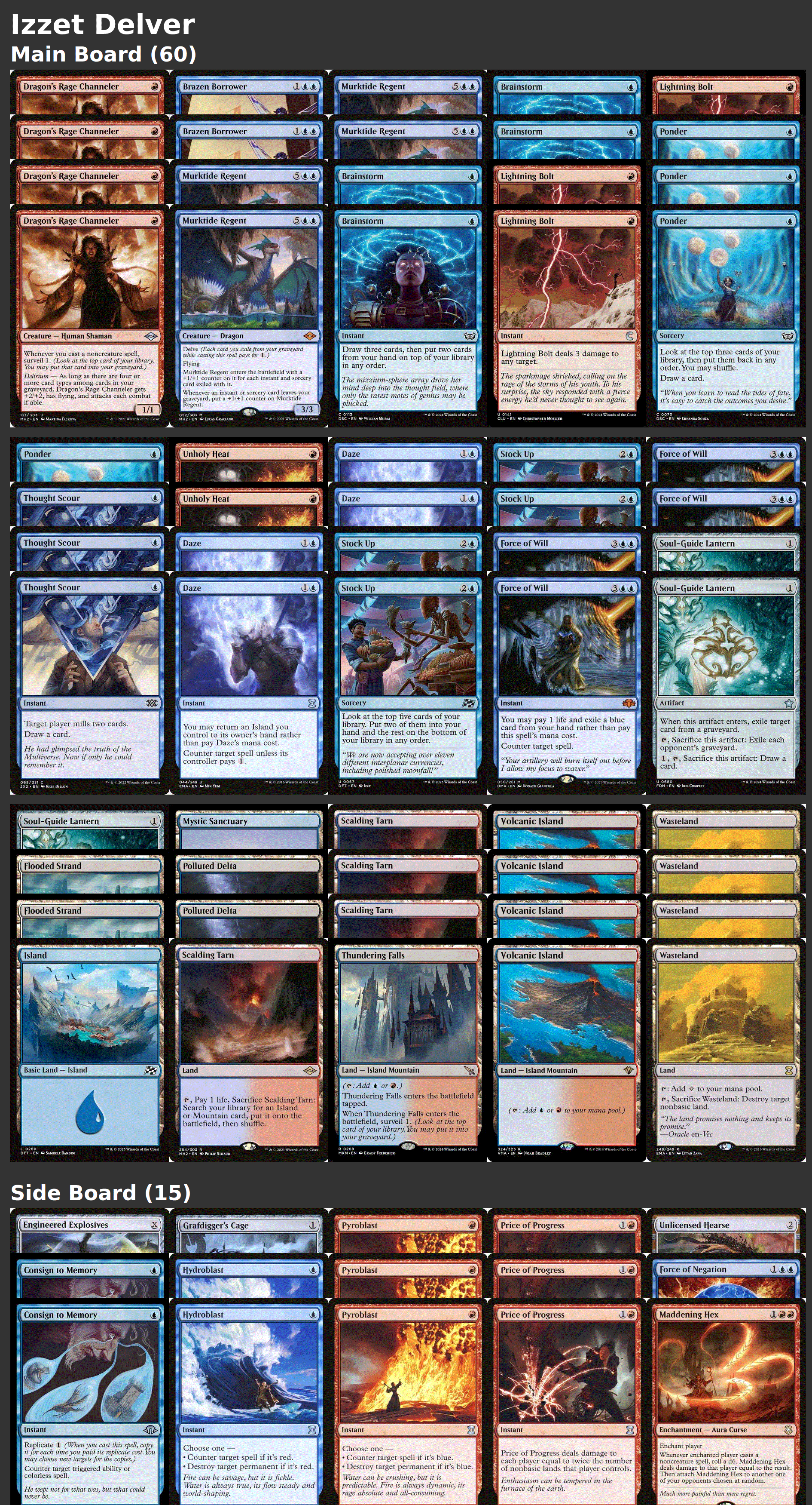 Izzet Delver
