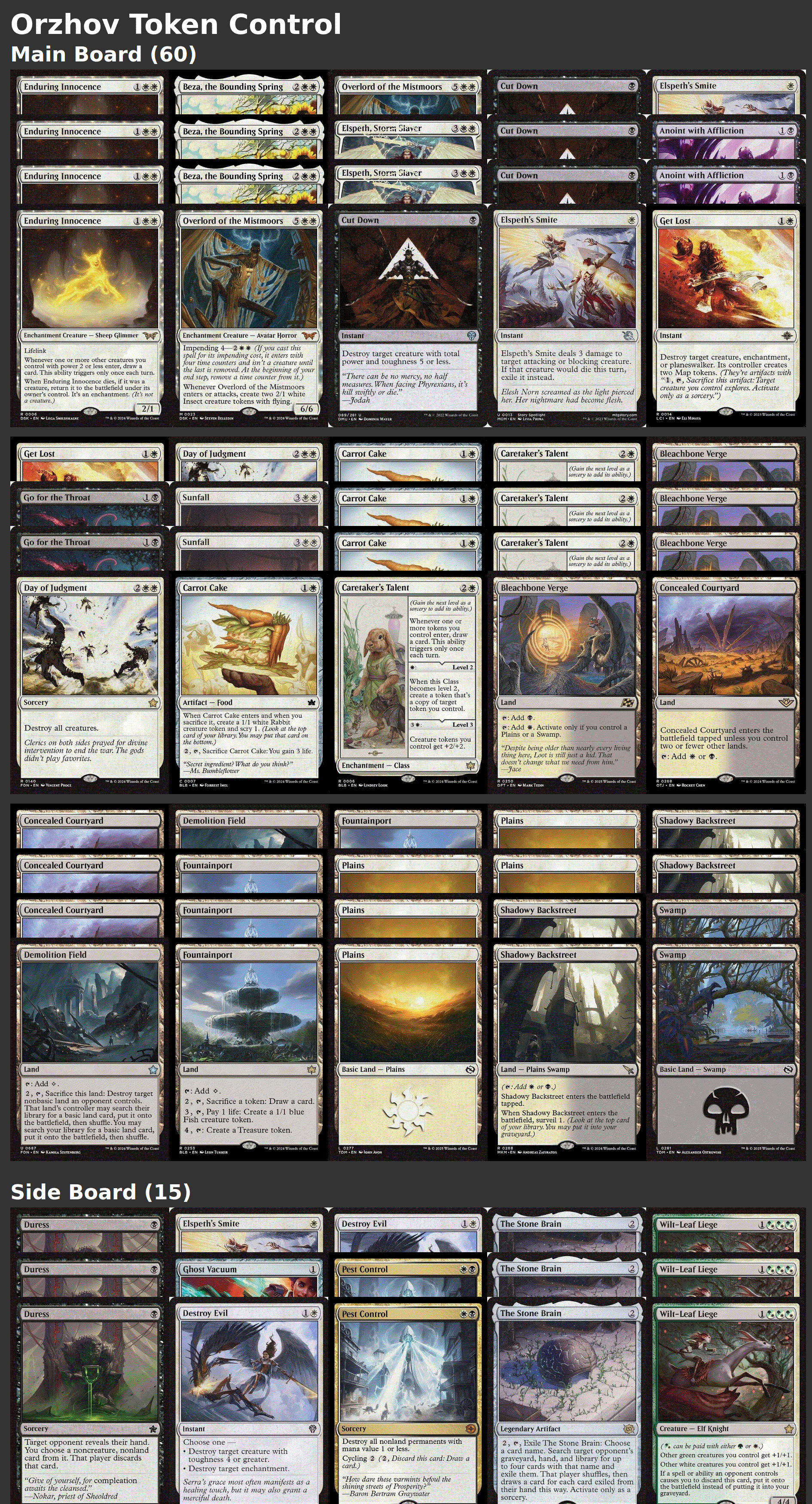 Orzhov Token Control