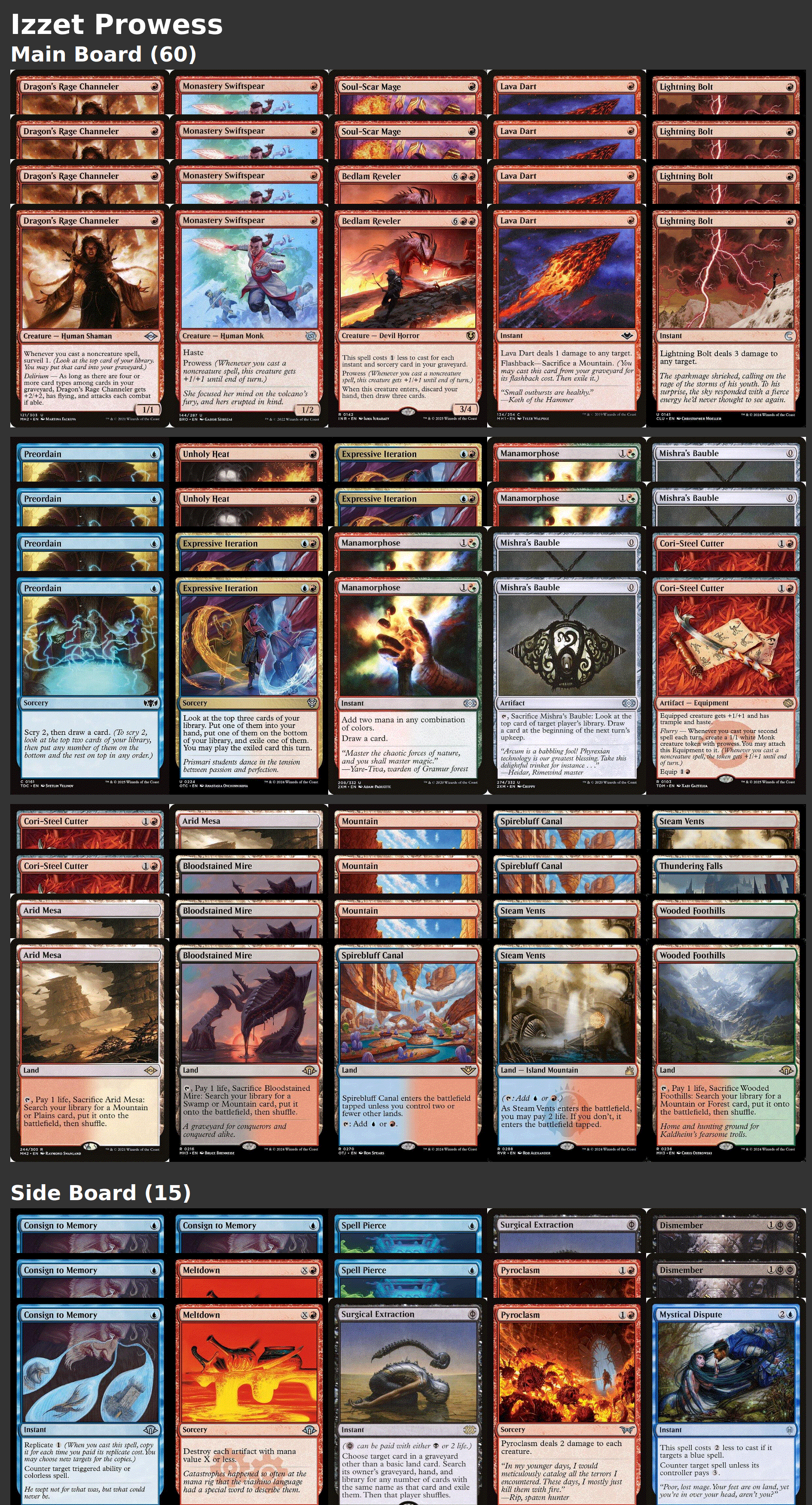 Izzet Prowess