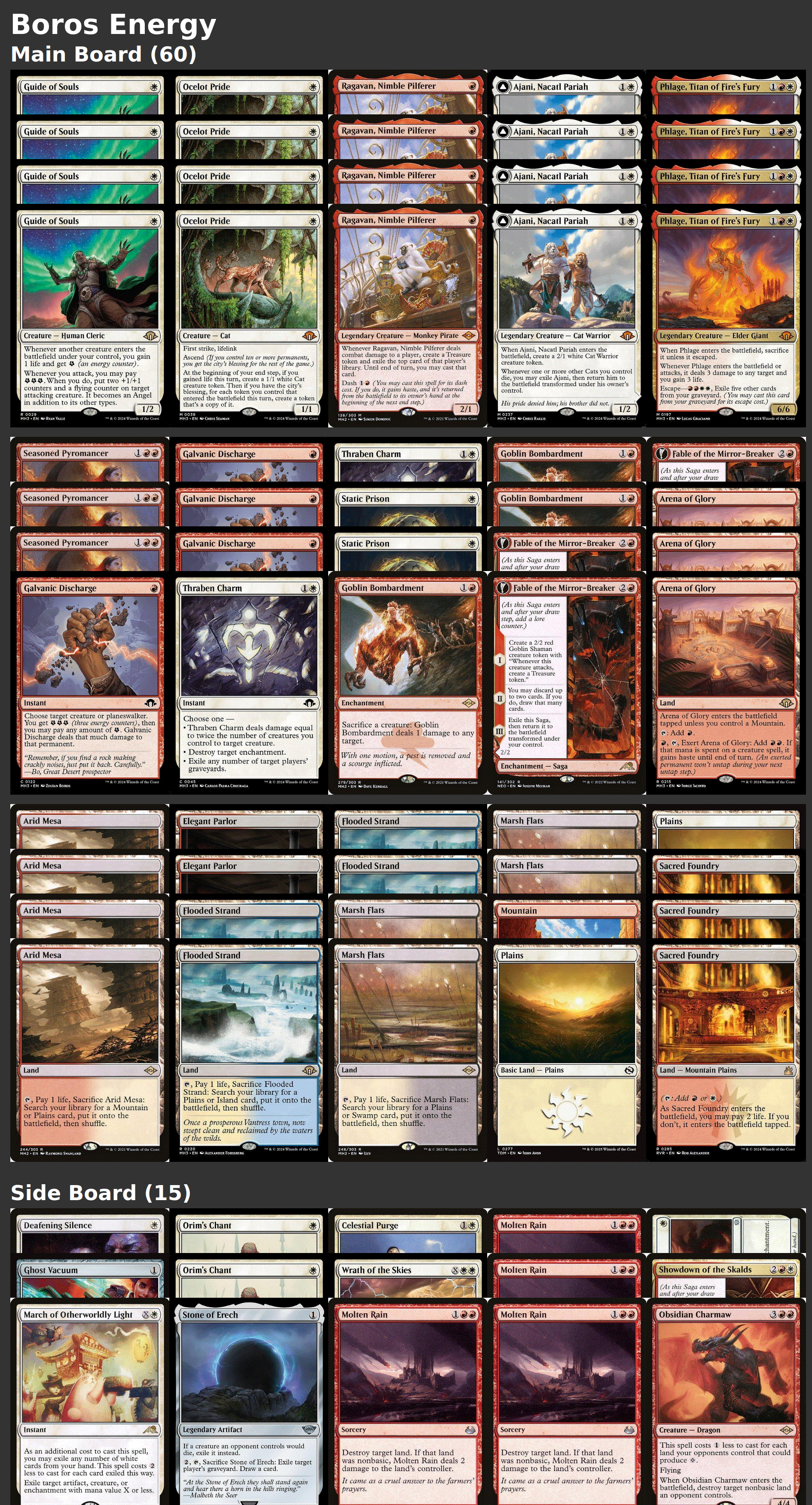 Boros Energy