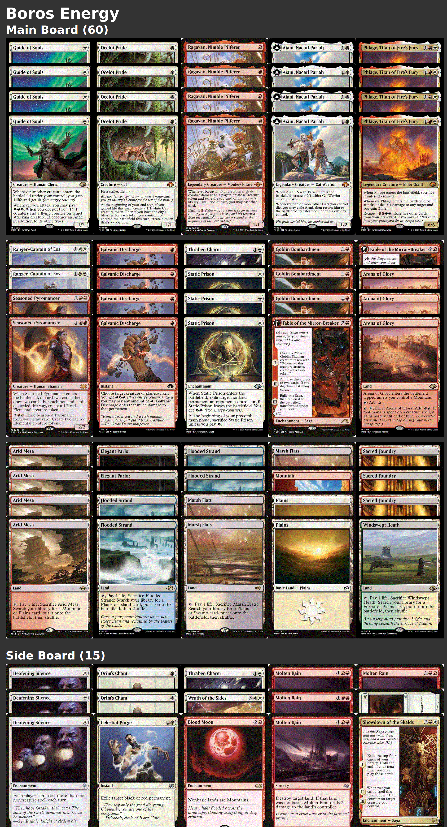 Boros Energy