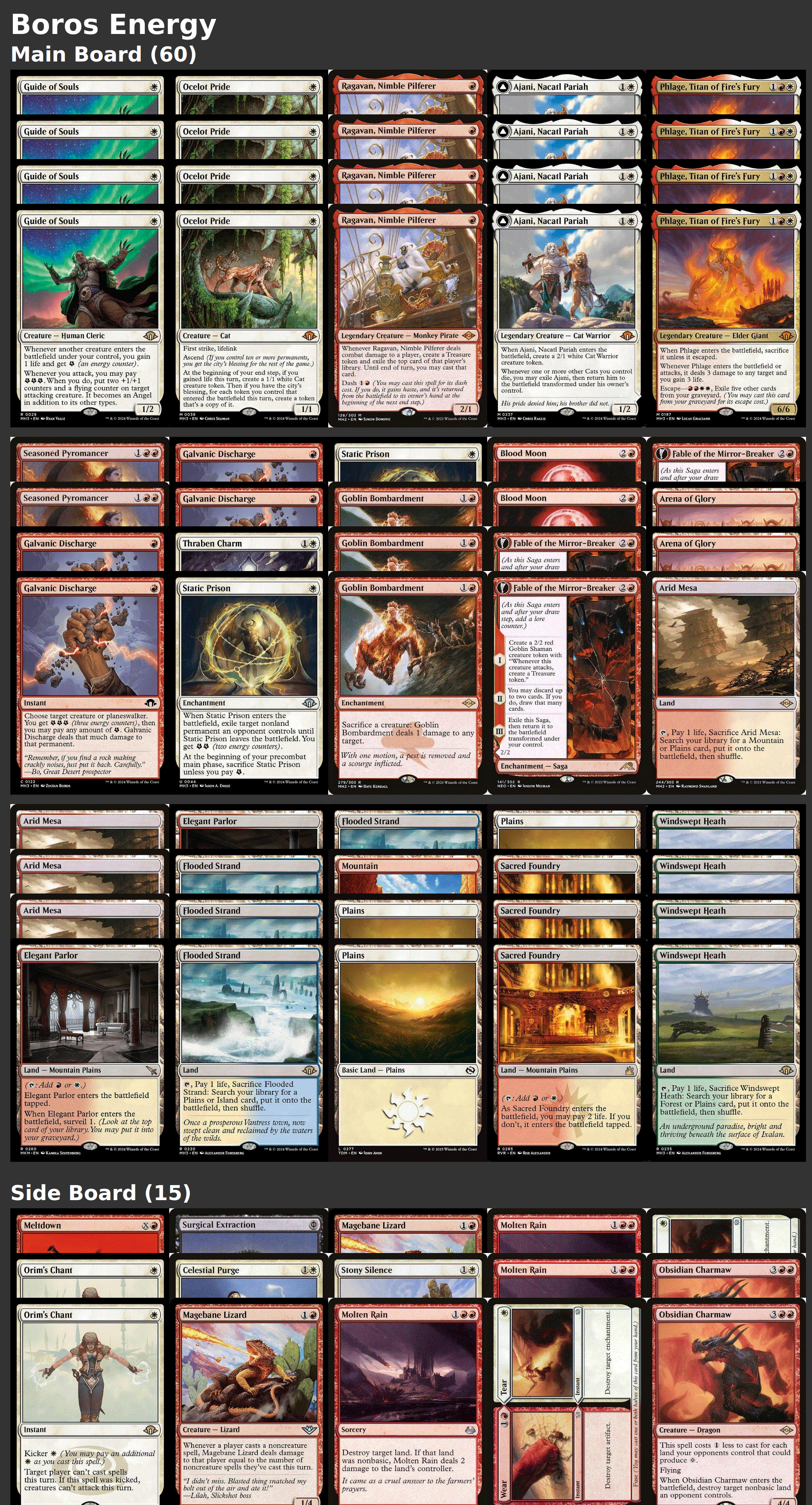 Boros Energy
