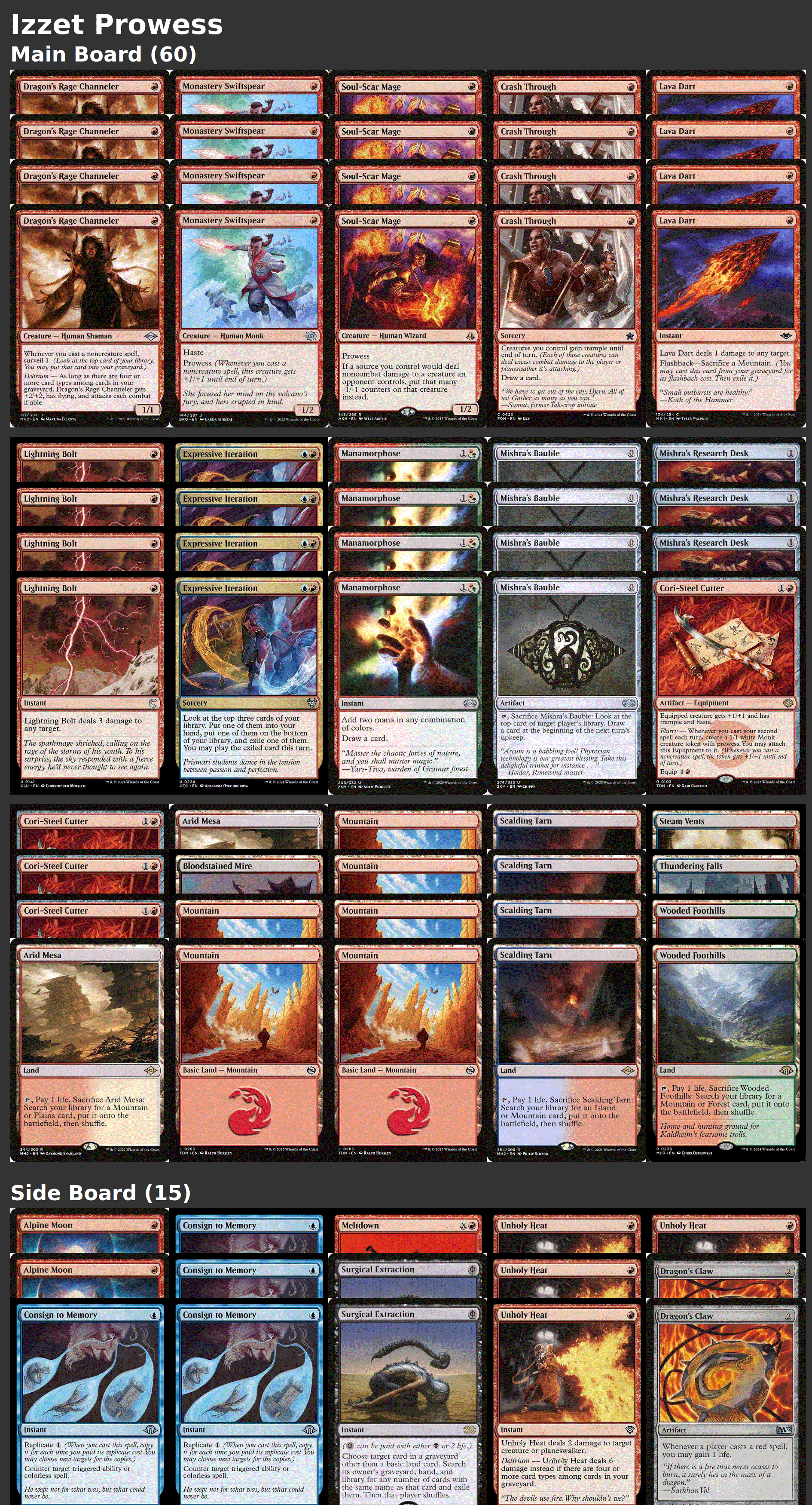Izzet Prowess