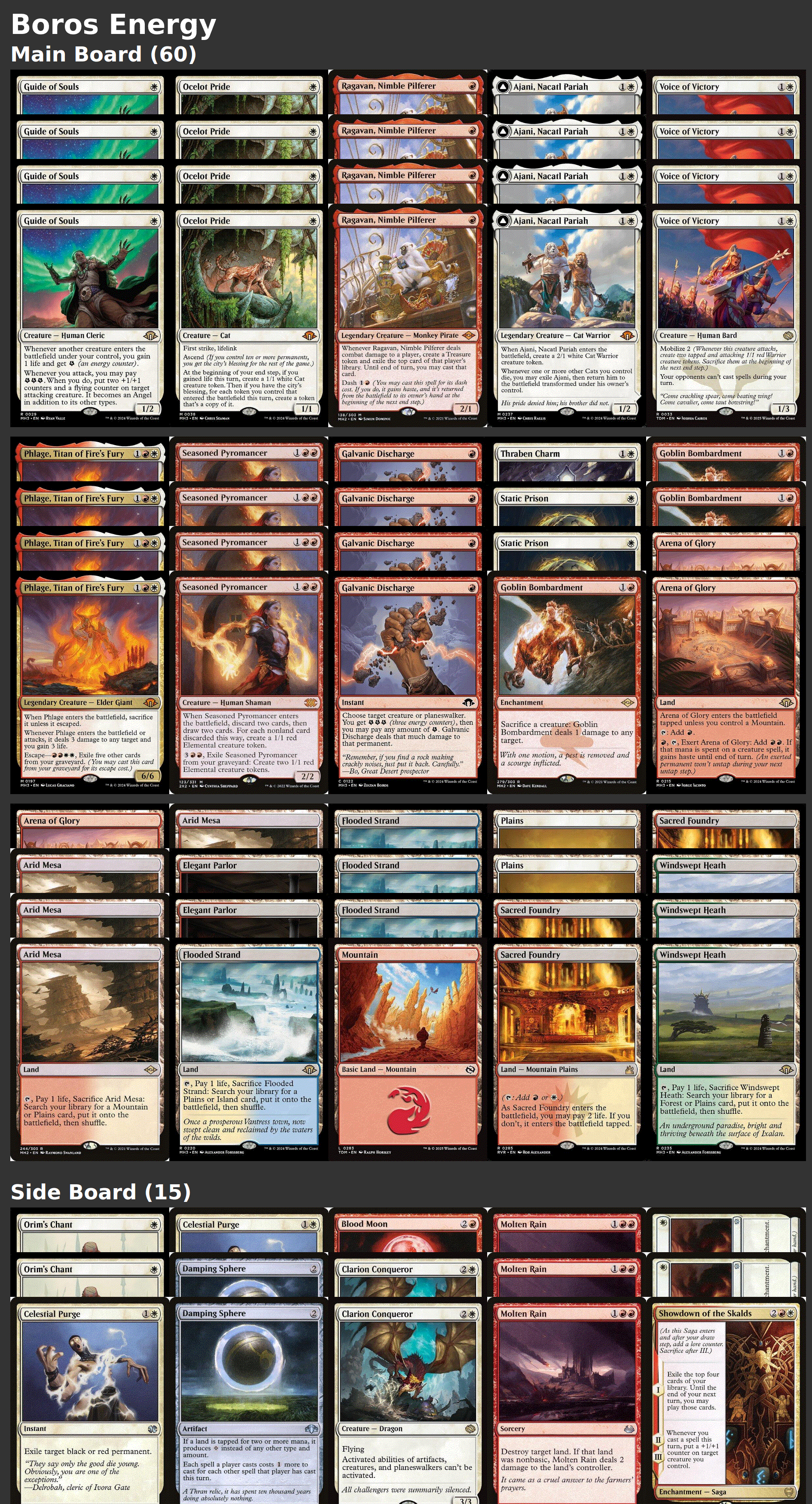 Boros Energy