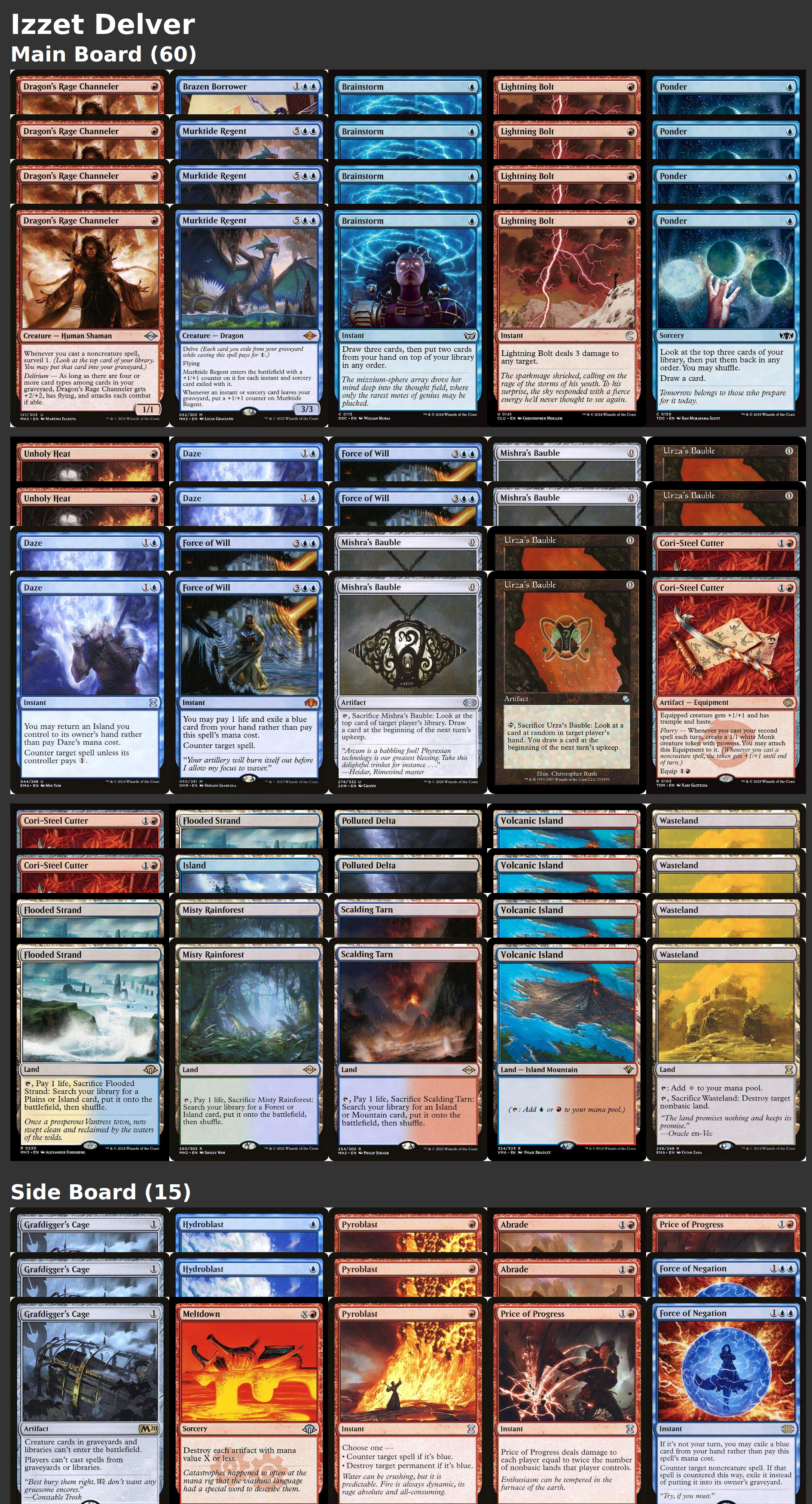 Izzet Delver